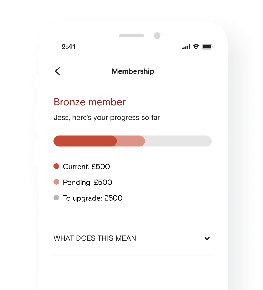 Access dashboard